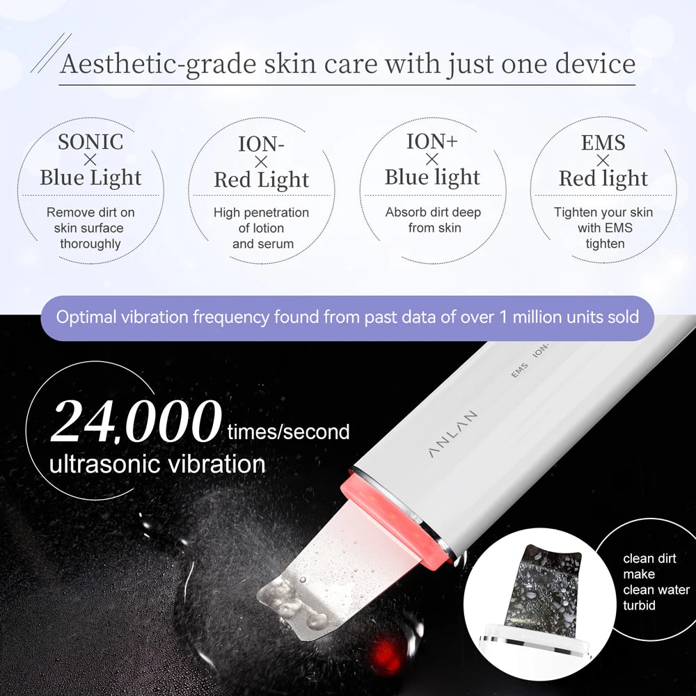 Depurador Facial Ultrasónico ANLAN - Limpieza de Poros, Terapia LED y EMS, IPX7