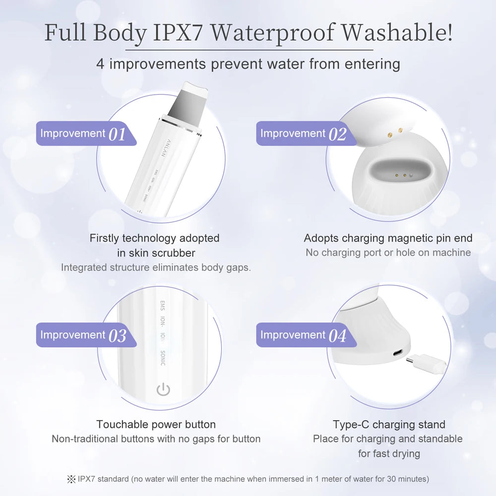 Depurador Facial Ultrasónico ANLAN - Limpieza de Poros, Terapia LED y EMS, IPX7