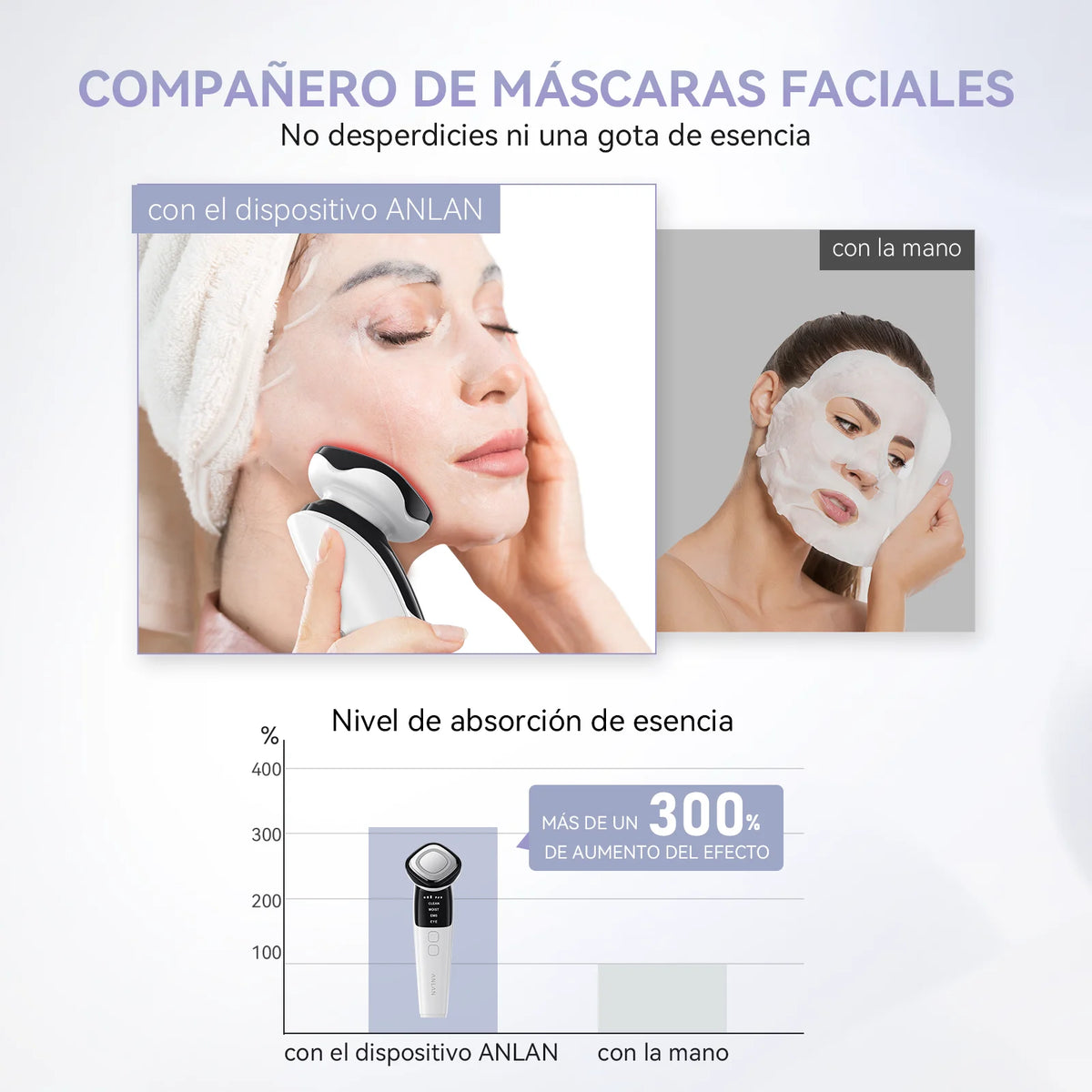 ANLAN Depurador Facial EMS con Fototerapia LED, Limpieza Profunda y Antiarrugas
